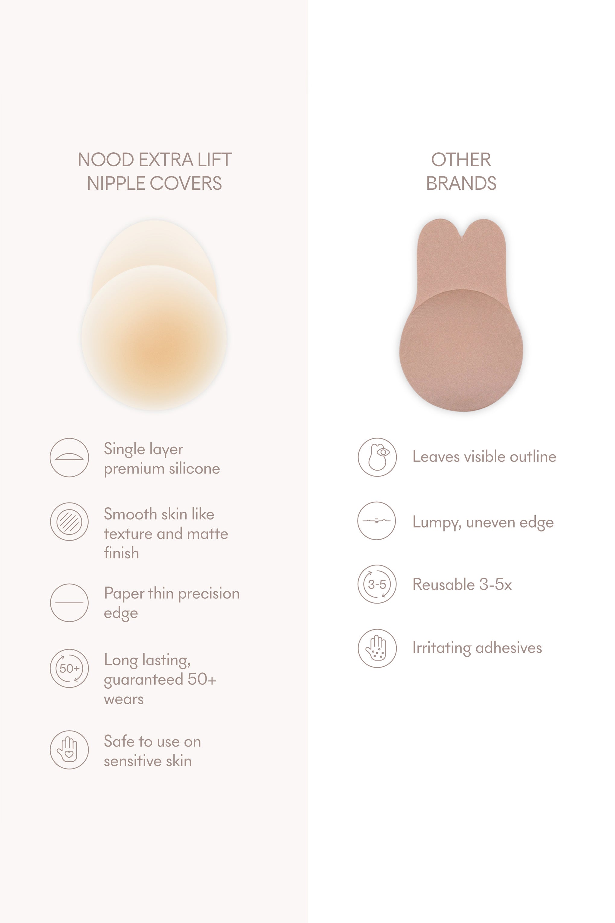 No-Show Extra Lift | NOOD Lifting Nipple Covers 4 Inch No.3